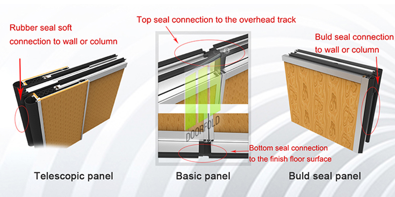 Acoustic Collapsible Folding Partition For Commercial Room